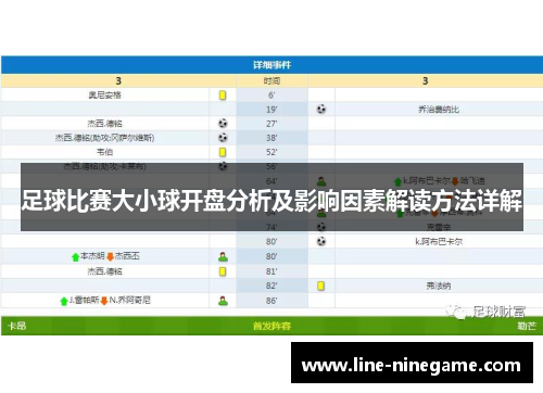 足球比赛大小球开盘分析及影响因素解读方法详解